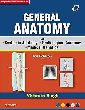 Visram Singh General Anatomy (color)