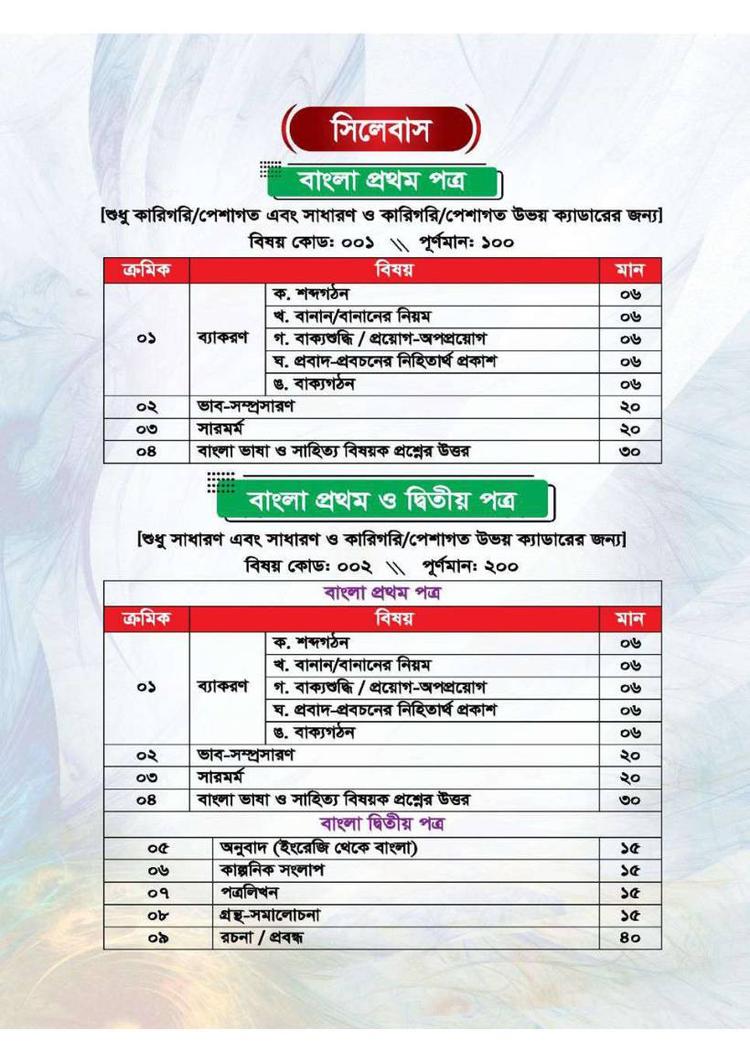 বইয়ের ভেতরের পাতা ১