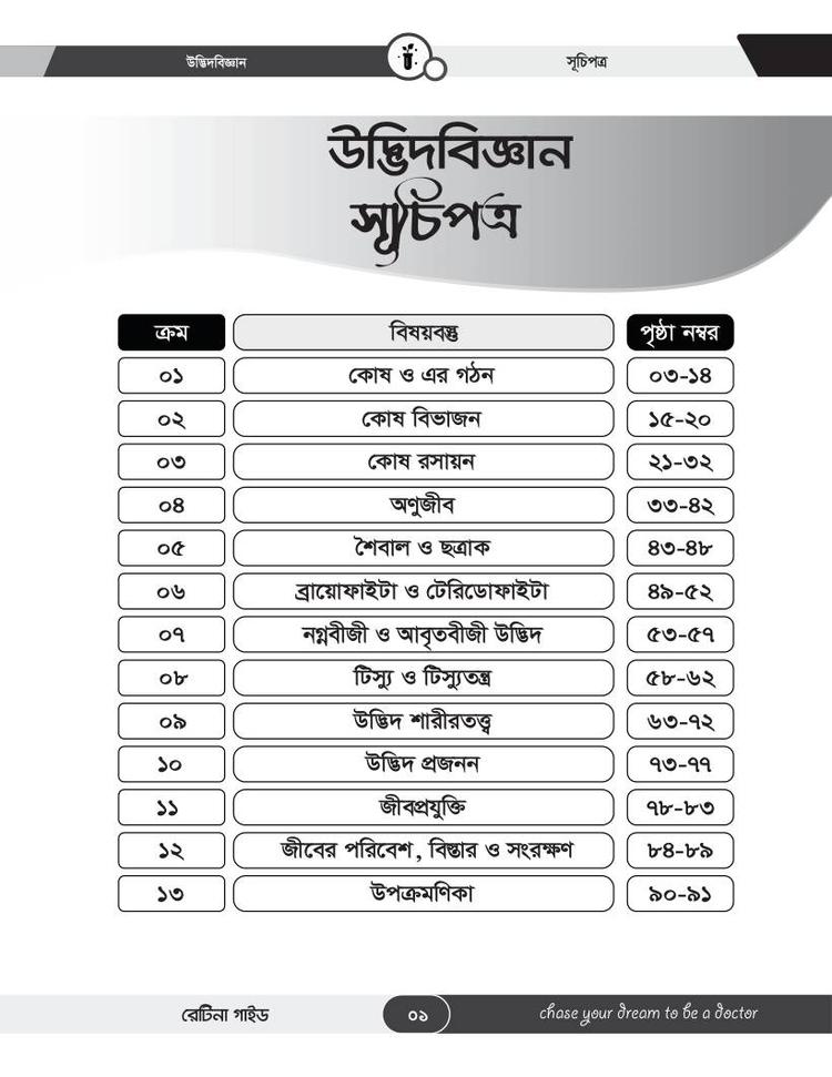 বইয়ের ভেতরের পাতা ১