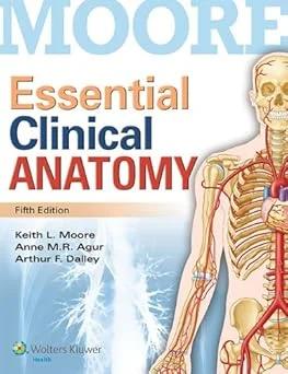 Essential Clinical Anatomy (eco)