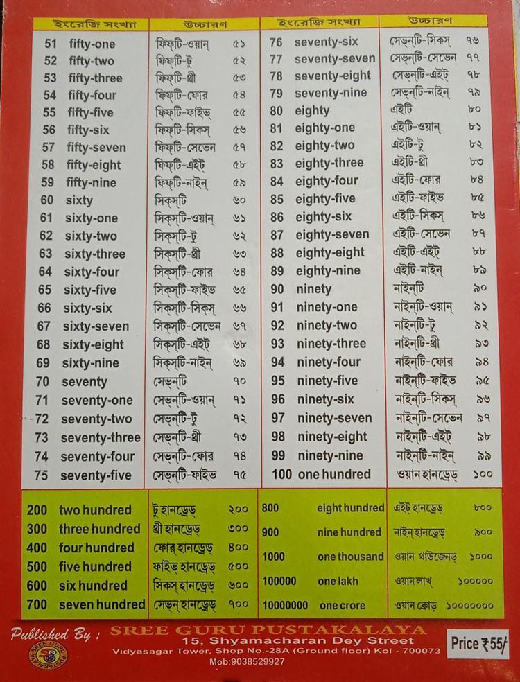 বইয়ের ভেতরের পাতা ১