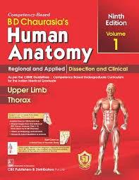 BD Chaurasia's Human Anatomy Volume 1-4