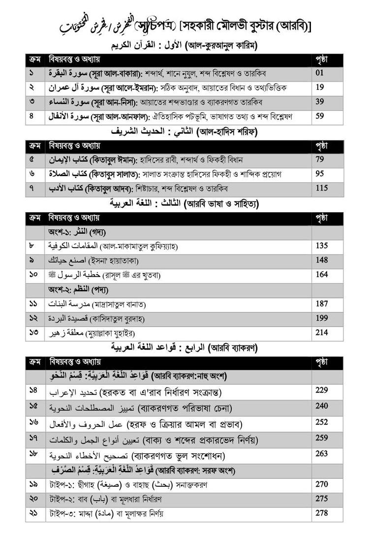 বইয়ের ভেতরের পাতা ১
