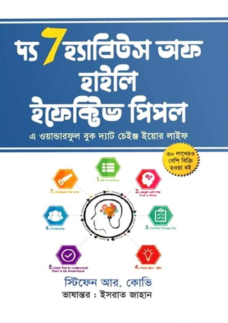 দ্য সেভেন হ্যাবিটস অফ হাইলি ইফেক্টিভ পিপল - শব্দাঙ্গন