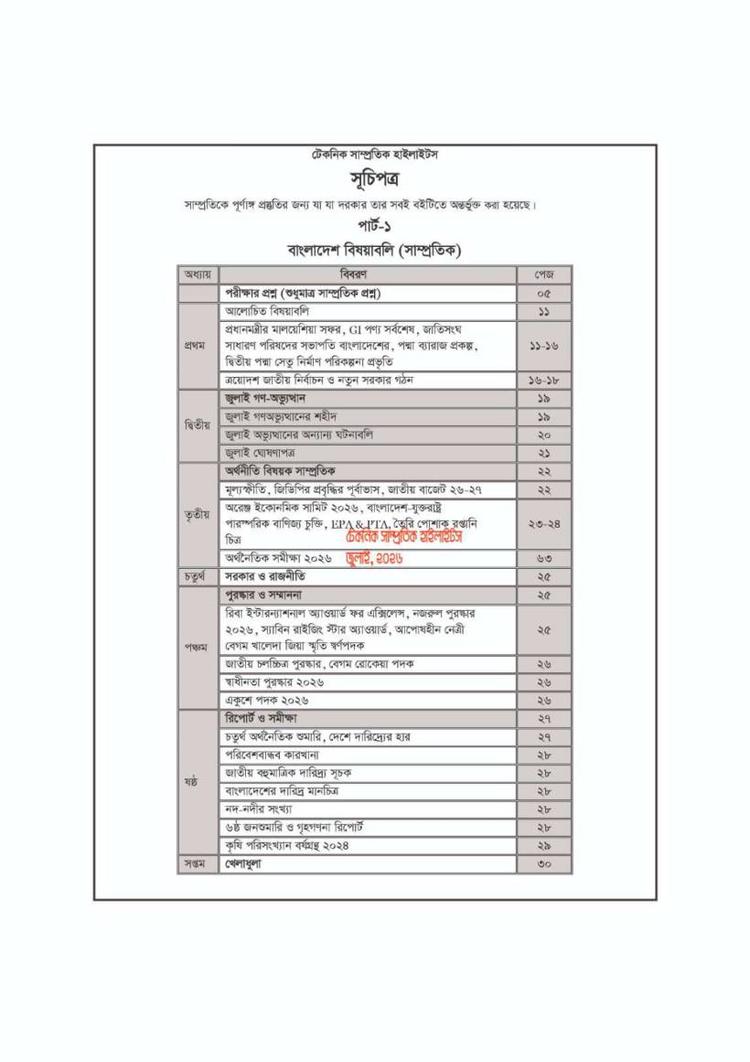 বইয়ের ভেতরের পাতা ১