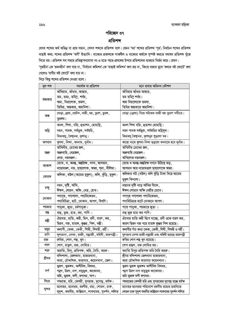 বইয়ের ভেতরের পাতা ১