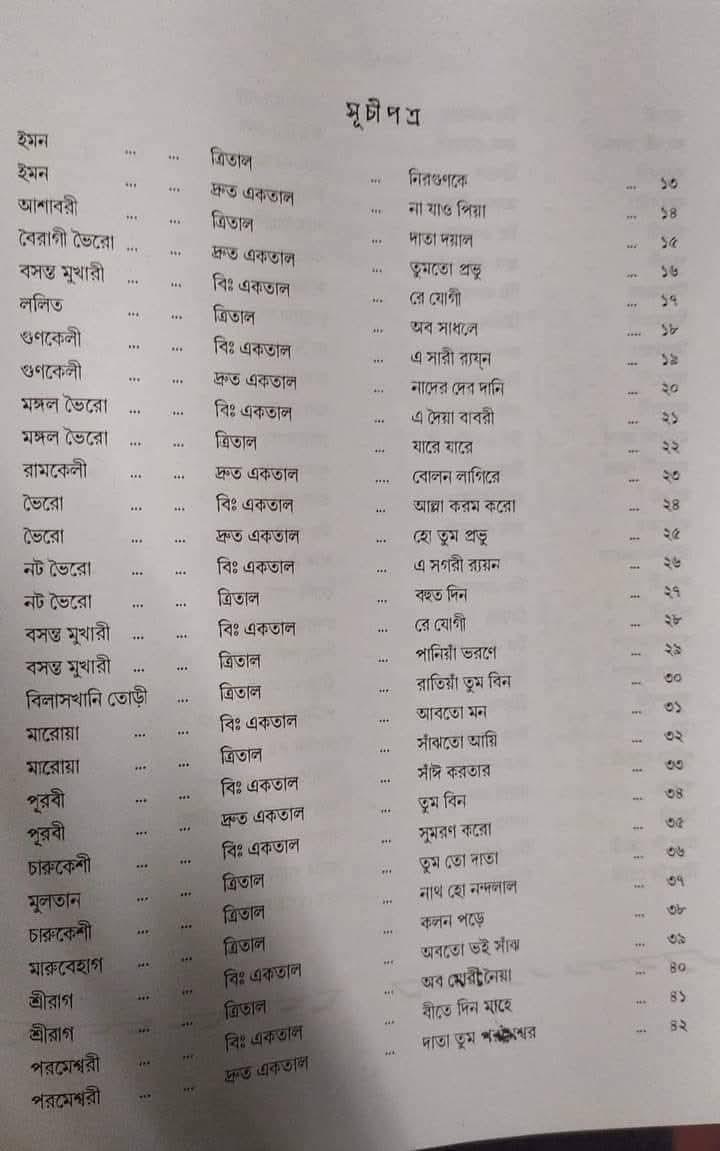 বইয়ের ভেতরের পাতা ১