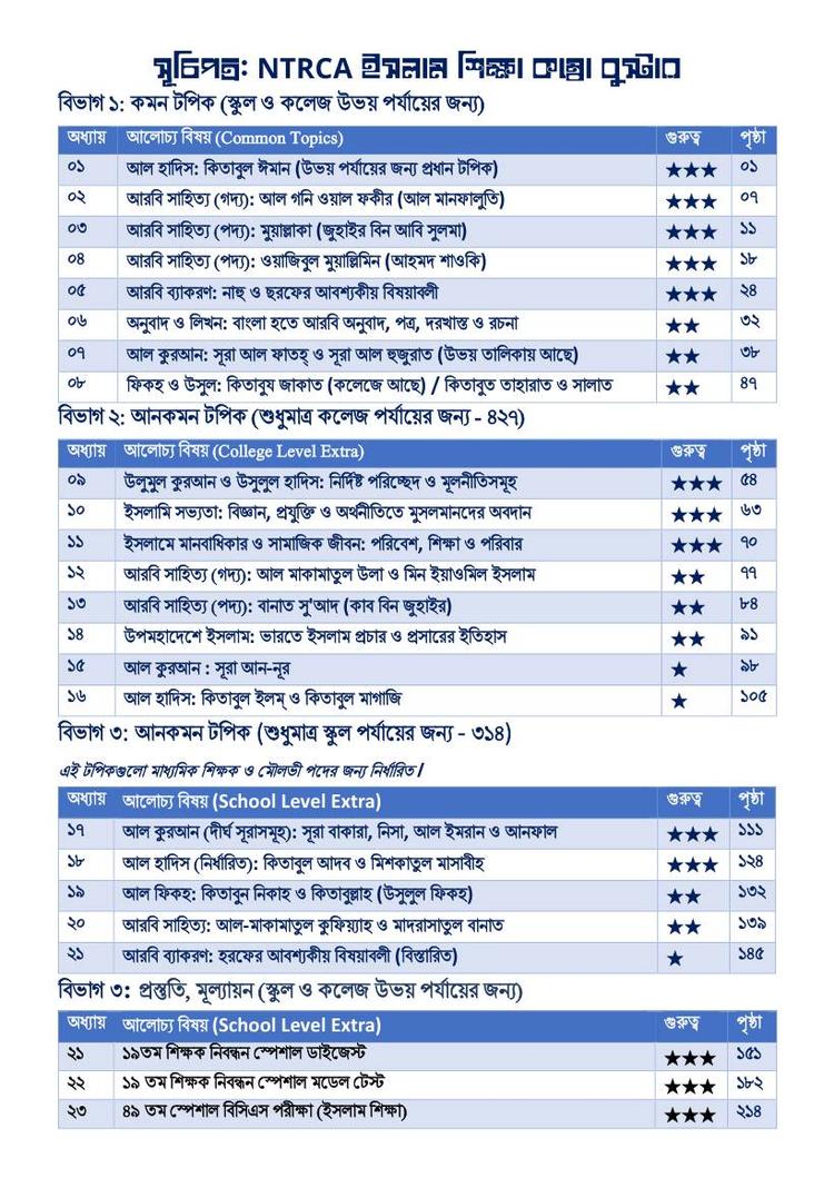 বইয়ের ভেতরের পাতা ১