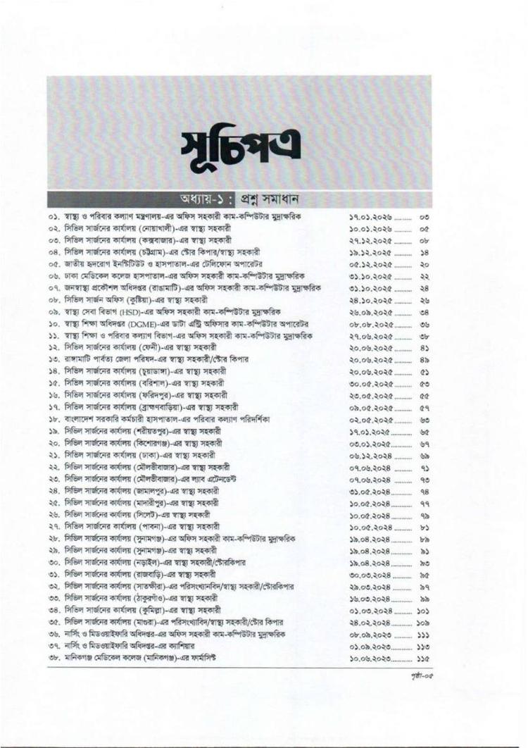 বইয়ের ভেতরের পাতা ১