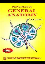 Principles of General Anatomy