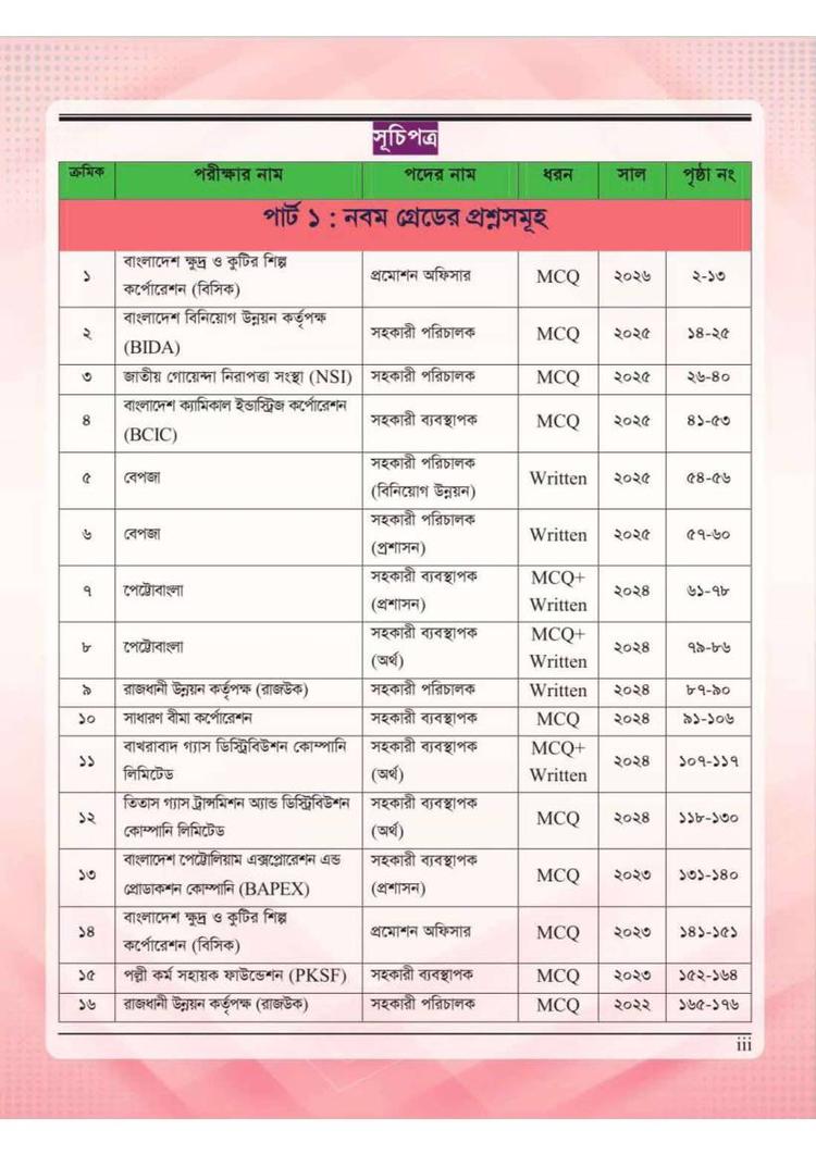 বইয়ের ভেতরের পাতা ১