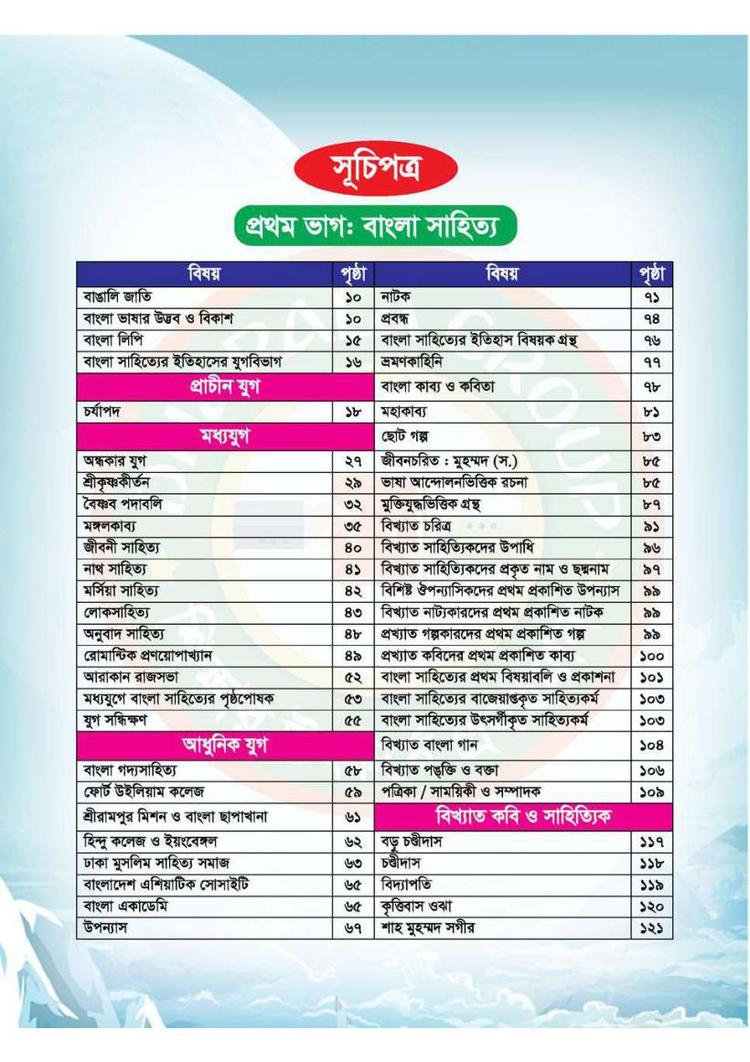 বইয়ের ভেতরের পাতা ১