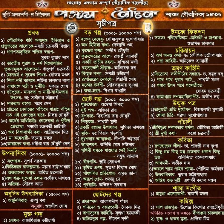 বইয়ের ভেতরের পাতা ১
