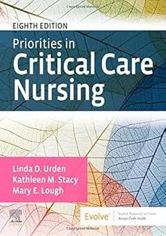 Priorities in Critical Care Nursing (Color)