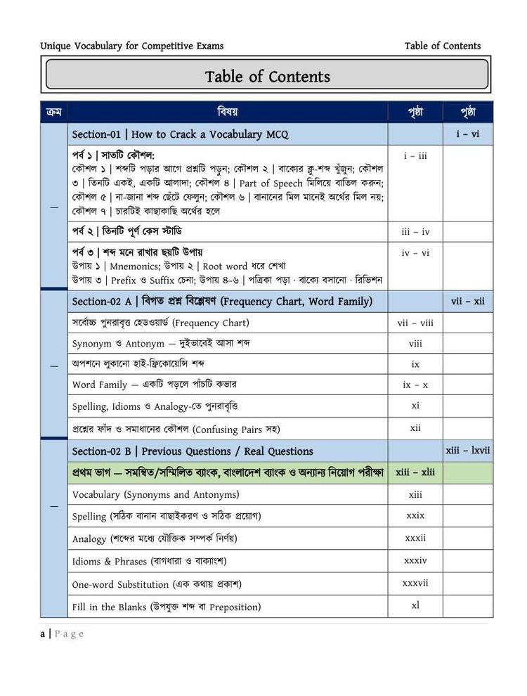 বইয়ের ভেতরের পাতা ১