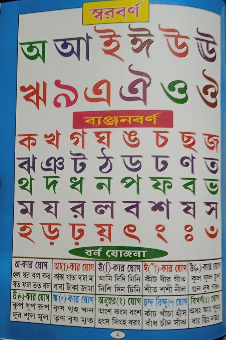 বইয়ের ভেতরের পাতা ১