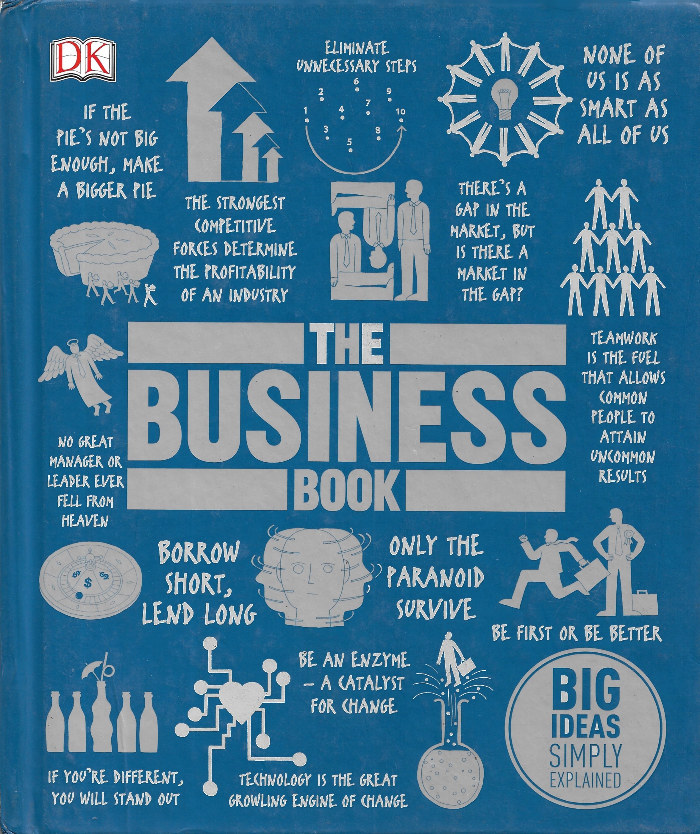 The Business Book