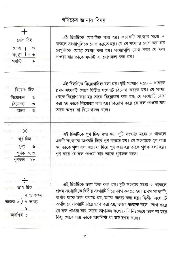 বইয়ের ভেতরের পাতা ১