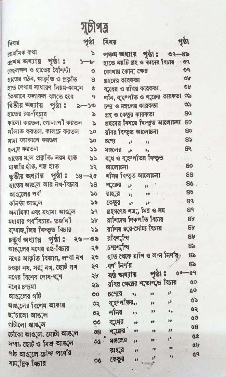 বইয়ের ভেতরের পাতা ১