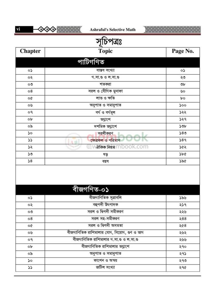 বইয়ের ভেতরের পাতা ১