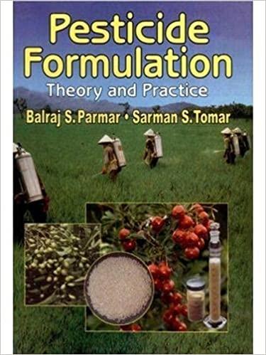 Pesticide Formulation Theory and Practice
