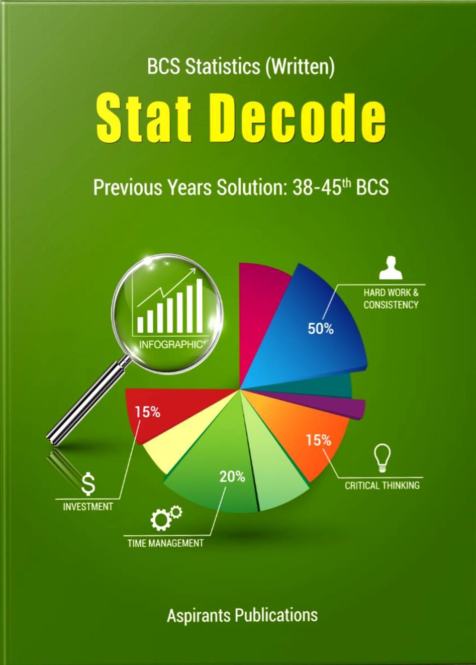 Stat Decode || Azmir Hossain, S.G. Rabbani
