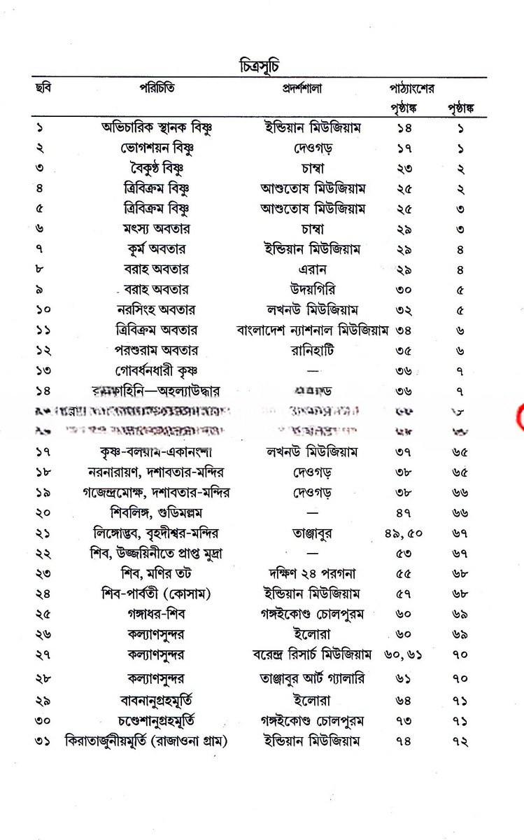 Inside page 3