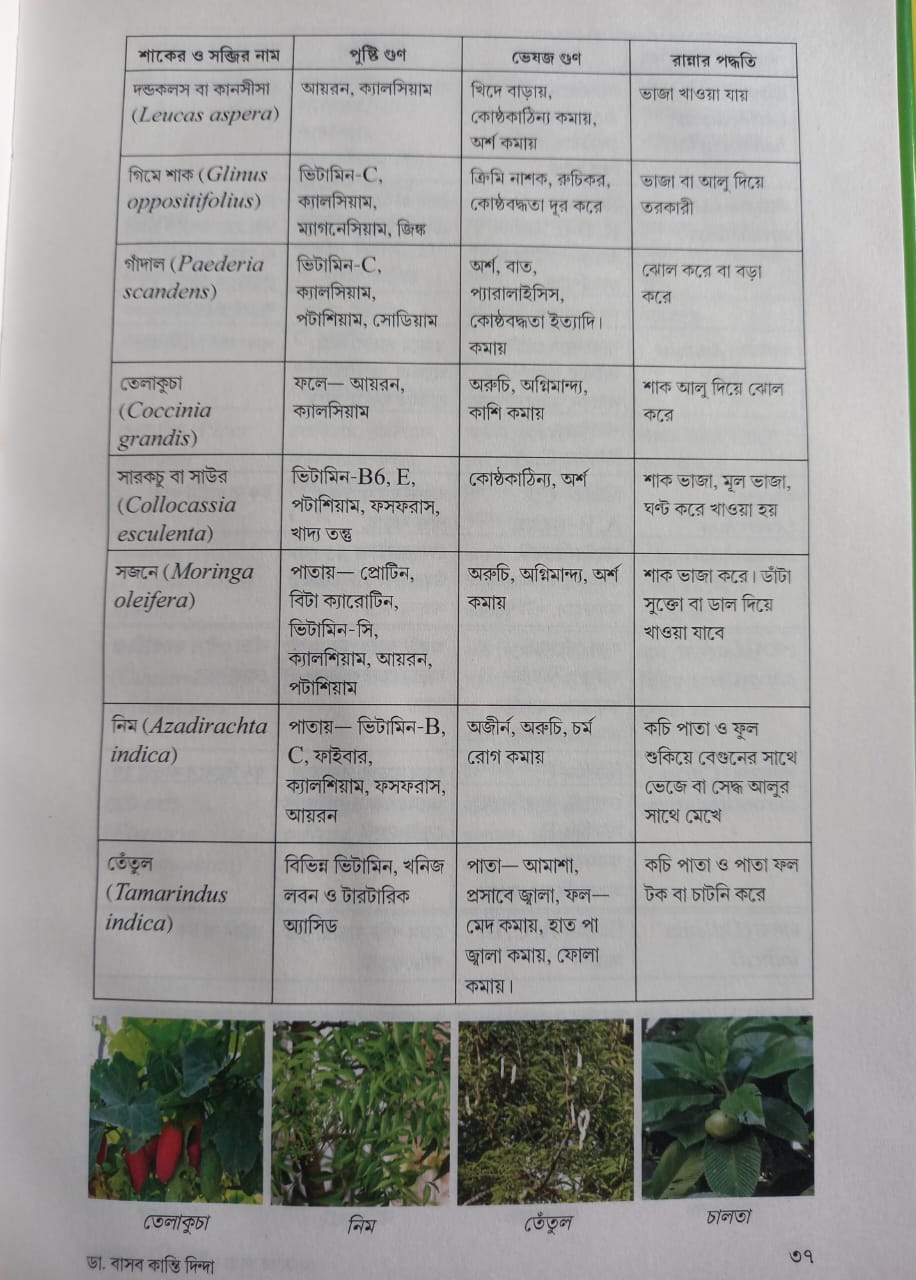 Inside page 4